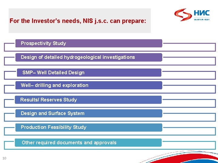 For the Investor’s needs, NIS j. s. c. can prepare: Prospectivity Study Design of