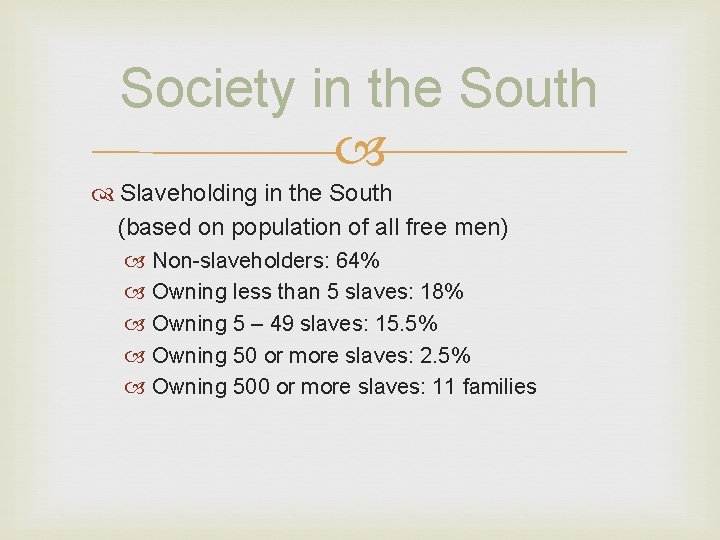 Society in the South Slaveholding in the South (based on population of all free