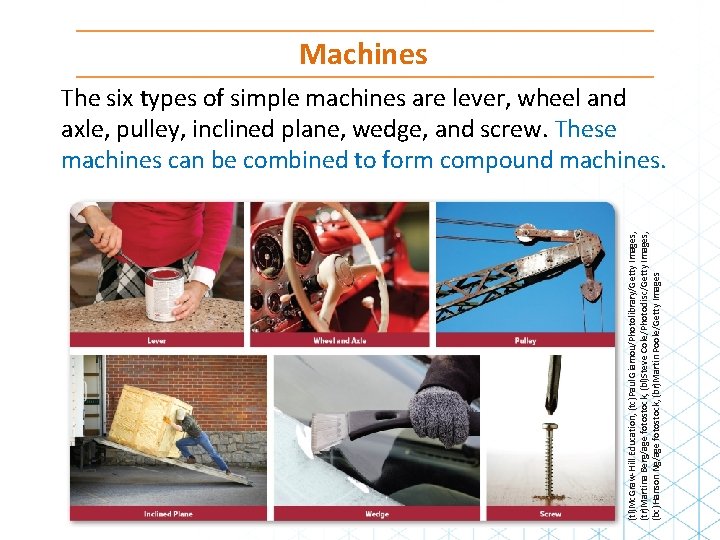 (tl)Mc. Graw-Hill Education, (tc)Paul Giamou/Photolibrary/Getty Images, (tr)Martina Berg/age fotostock, (bl)Steve Cole/Photodisc/Getty Images, (bc)Hanson Ng/age (tl)Mc. Graw-Hill Education, (tc)Paul Giamou/Photolibrary/Getty Images, (tr)Martina Berg/age fotostock, (bl)Steve Cole/Photodisc/Getty Images, (bc)Hanson Ng/age