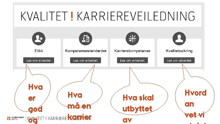 Hva er god og Hva må en karrier Hva skal utbyttet av Hvord an Hva er god og Hva må en karrier Hva skal utbyttet av Hvord an