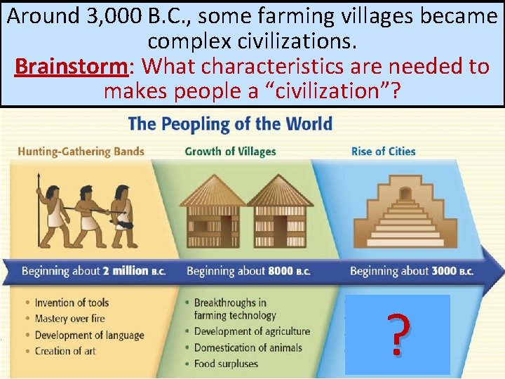 Around 3, 000 B. C. , some farming villages became complex civilizations. Brainstorm: What