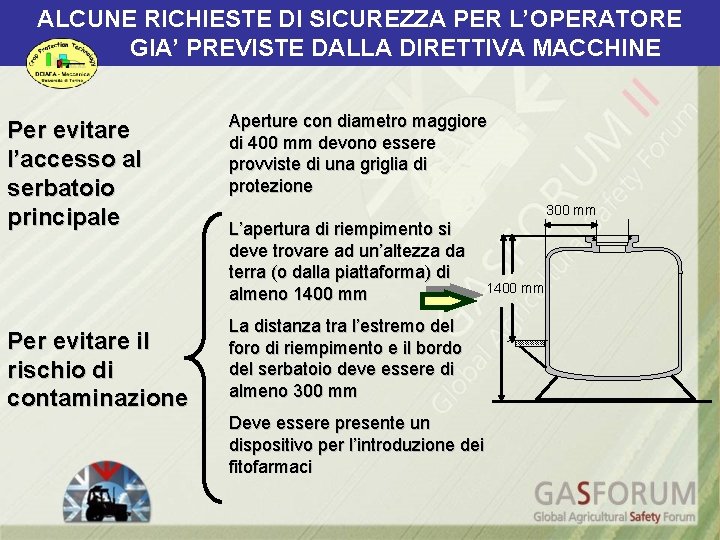 ALCUNE RICHIESTE DI SICUREZZA PER L’OPERATORE GIA’ PREVISTE DALLA DIRETTIVA MACCHINE Per evitare l’accesso