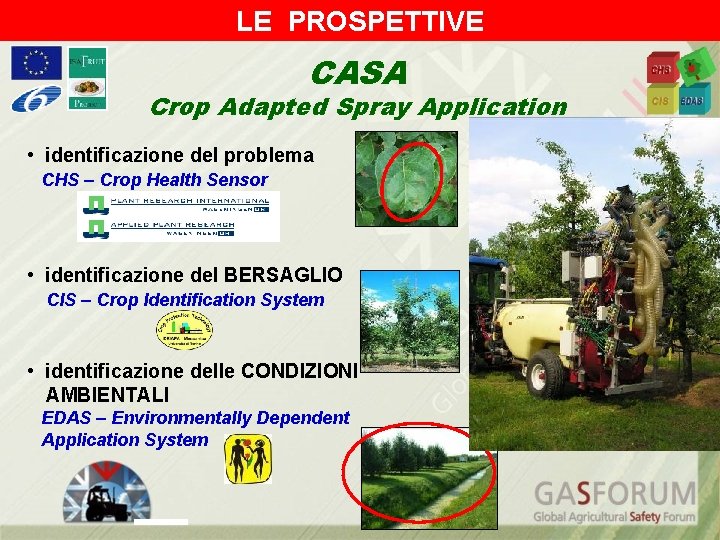 LE PROSPETTIVE CASA Crop Adapted Spray Application • identificazione del problema CHS – Crop