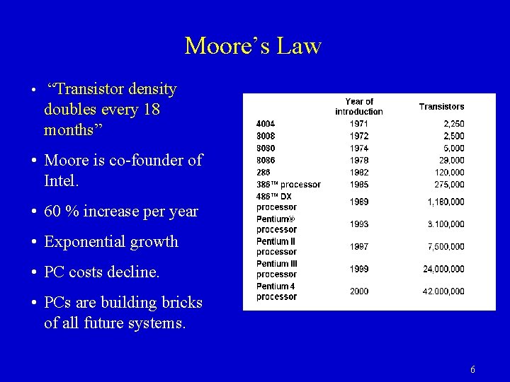 CMPE 478 Parallel Processing Advanced Hardware ParallelDistributed ...