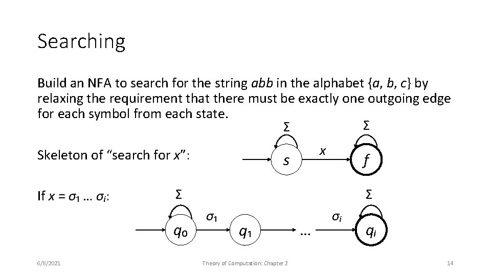 Searching Build an NFA to search for the string abb in the alphabet {a,