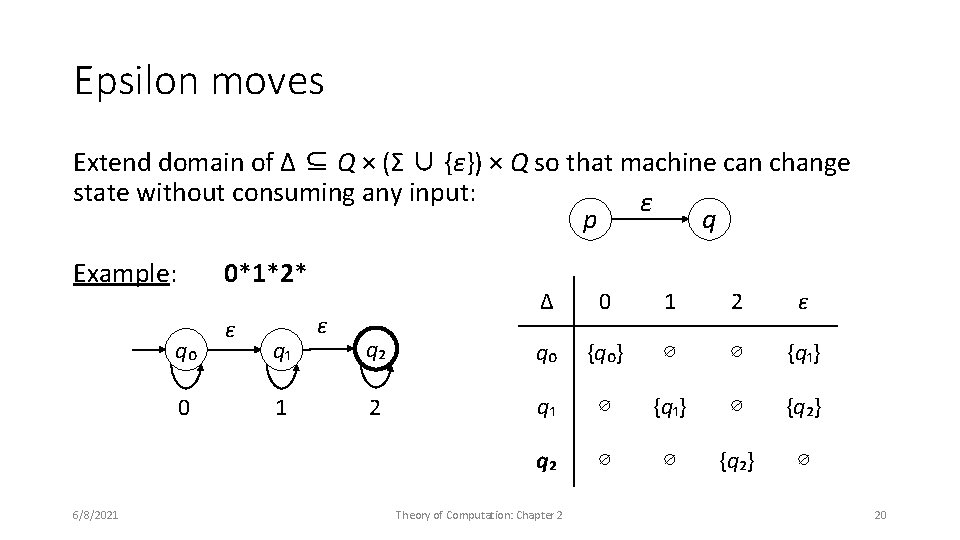 Epsilon moves Extend domain of Δ ⊆ Q × (Σ ∪ {ε}) × Q