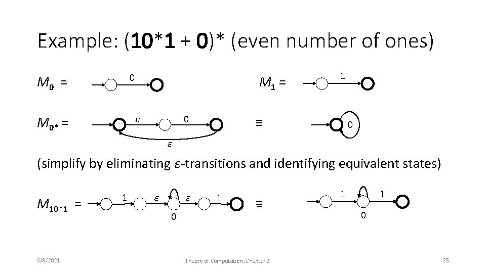 Example: (10*1 + 0)* (even number of ones) 0 M 0 = M 1