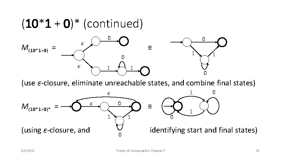 (10*1 + 0)* (continued) 0 ε M(10*1+0) = 0 ≡ 1 0 ε 1
