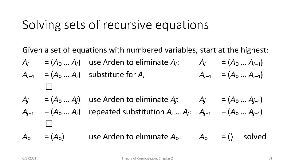 Solving sets of recursive equations Given a set of equations with numbered variables, start