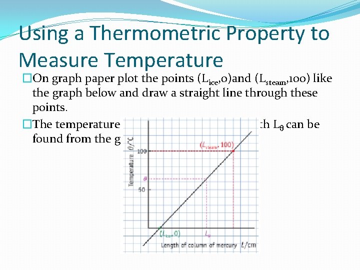 Using a Thermometric Property to Measure Temperature �On graph paper plot the points (Lice,