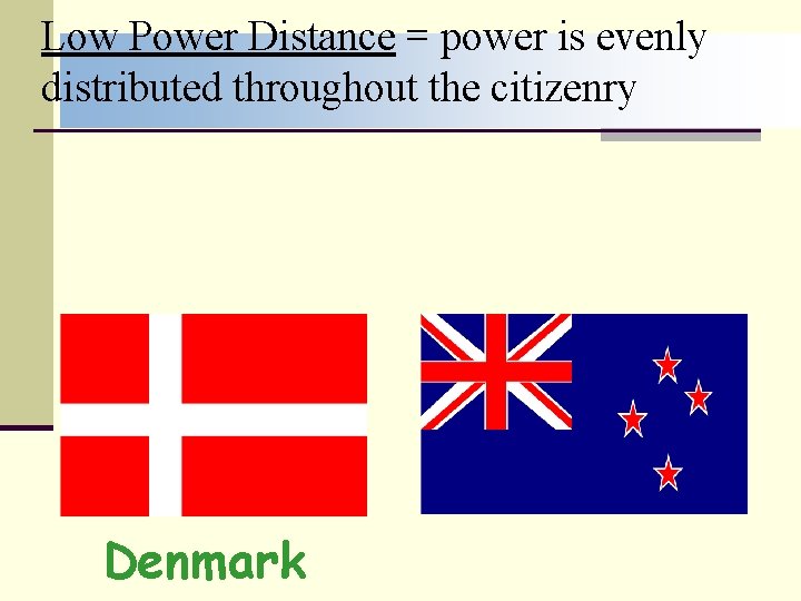 Low Power Distance Examples CHAPTER 5 CULTURAL PATTERNS COMMUNICATION TAXONOMIES Chapter Summary