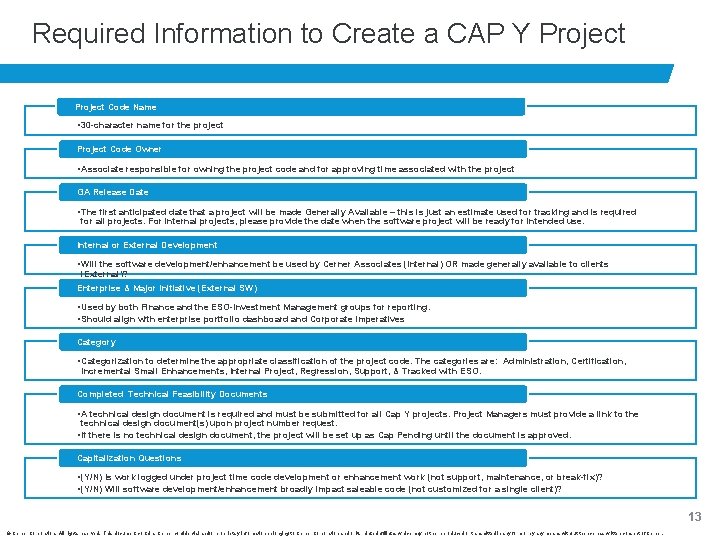 Required Information to Create a CAP Y Project Code Name • 30 -character name