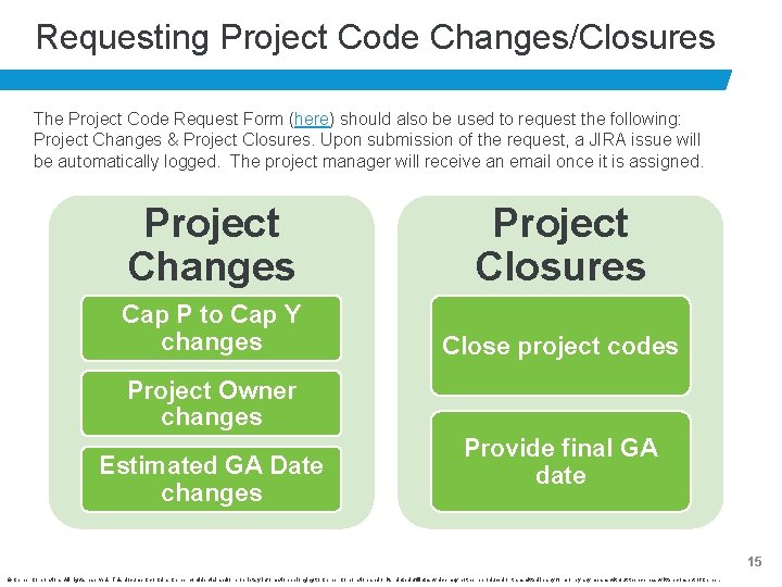 Requesting Project Code Changes/Closures The Project Code Request Form (here) should also be used