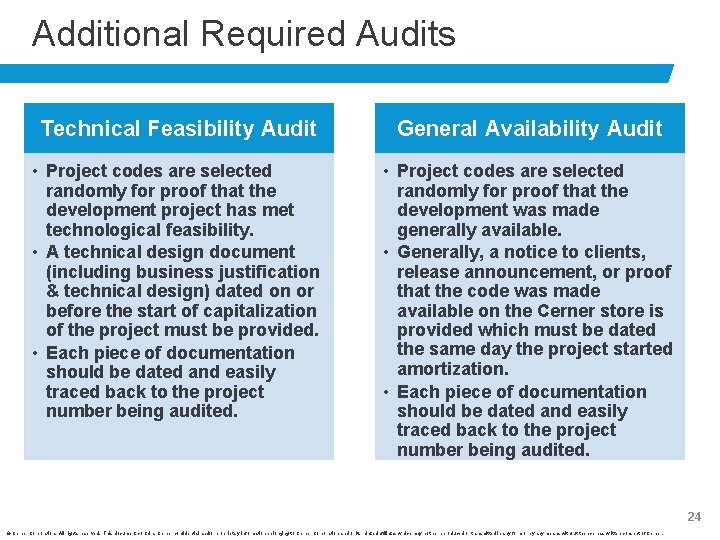 Additional Required Audits Technical Feasibility Audit General Availability Audit • Project codes are selected