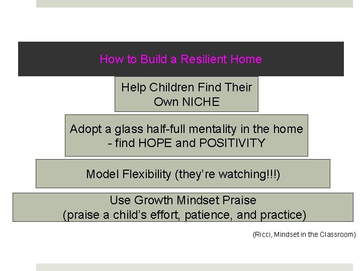 How to Build a Resilient Home Help Children Find Their Own NICHE Adopt a