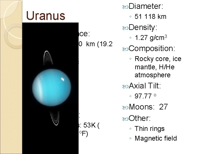 Uranus Orbital distance: ◦ 2 870 990 000 km (19. 2 AU) ◦ Not
