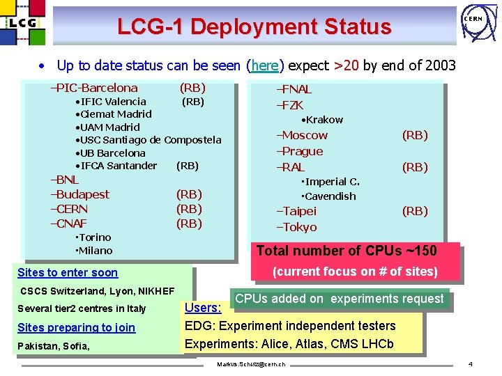 LCG-1 Deployment Status CERN • Up to date status can be seen (here) expect