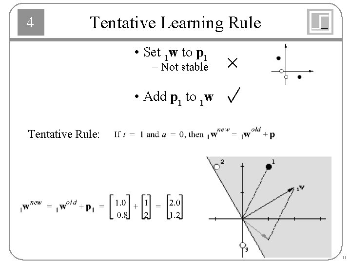 4 Tentative Learning Rule • Set 1 w to p 1 – Not stable