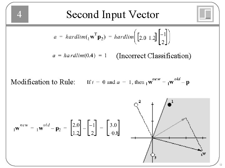 4 Second Input Vector (Incorrect Classification) Modification to Rule: 12 