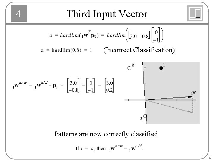 4 Third Input Vector (Incorrect Classification) Patterns are now correctly classified. 13 