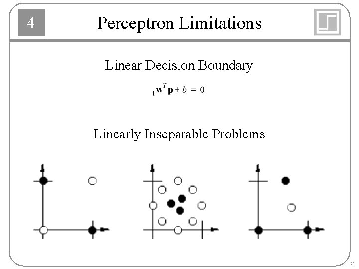 4 Perceptron Limitations Linear Decision Boundary Linearly Inseparable Problems 20 