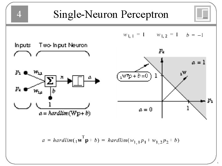 4 Single-Neuron Perceptron 4 