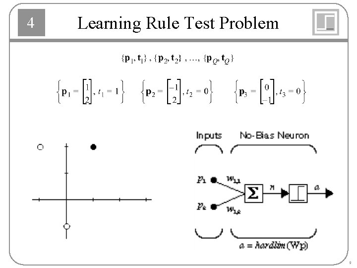 4 Learning Rule Test Problem 9 