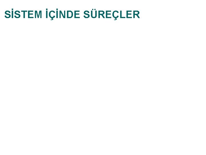 SİSTEM İÇİNDE SÜREÇLER 