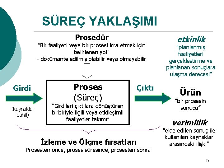 SÜREÇ YAKLAŞIMI Prosedür “Bir faaliyeti veya bir prosesi icra etmek için belirlenen yol” -