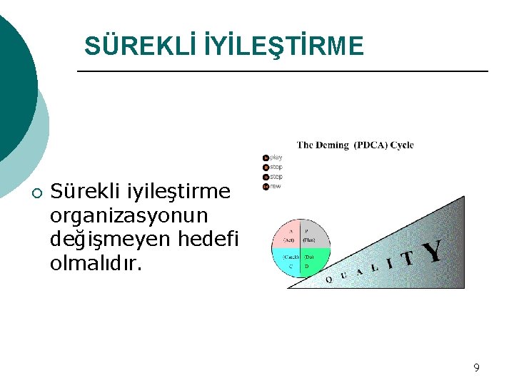 SÜREKLİ İYİLEŞTİRME ¡ Sürekli iyileştirme organizasyonun değişmeyen hedefi olmalıdır. 9 