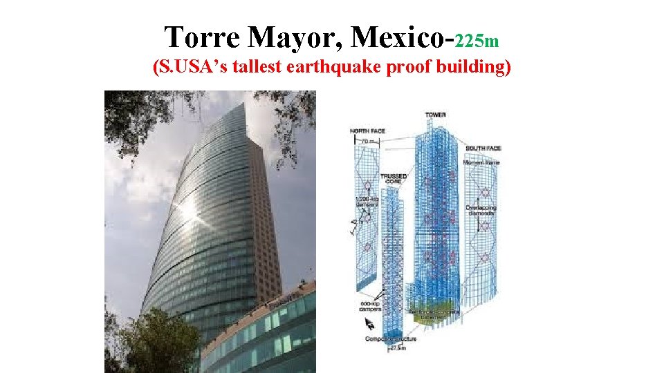 Torre Mayor, Mexico-225 m (S. USA’s tallest earthquake proof building) 