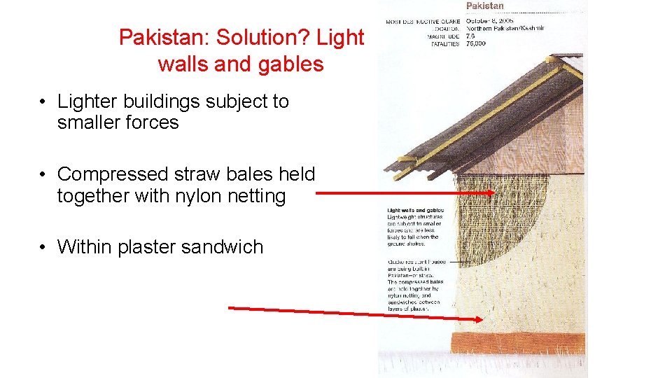 Pakistan: Solution? Light walls and gables • Lighter buildings subject to smaller forces •