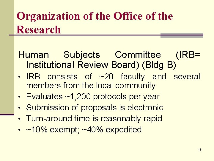 Organization of the Office of the Research Human Subjects Committee (IRB= Institutional Review Board)