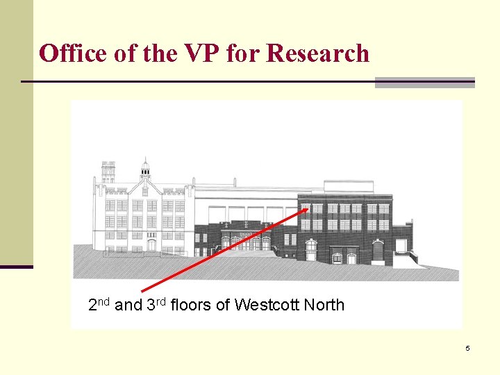 Office of the VP for Research 2 nd and 3 rd floors of Westcott