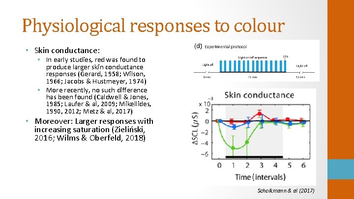 Physiological responses to colour • Skin conductance: • In early studies, red was found