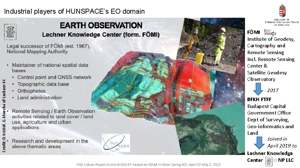 Industrial players of HUNSPACE’s EO domain Credit: D. Kristóf, G. Maucha of Lechner KC