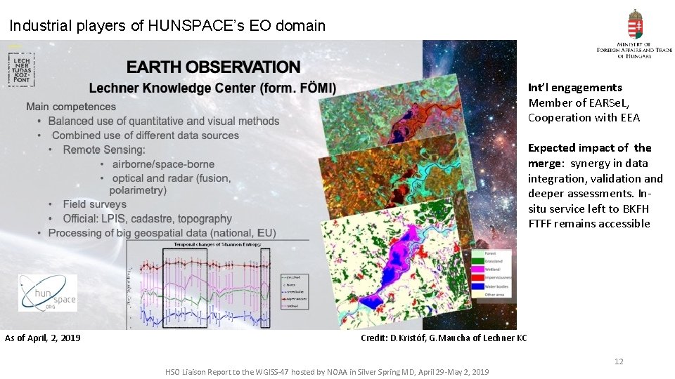 Industrial players of HUNSPACE’s EO domain Int’l engagements Member of EARSe. L, Cooperation with