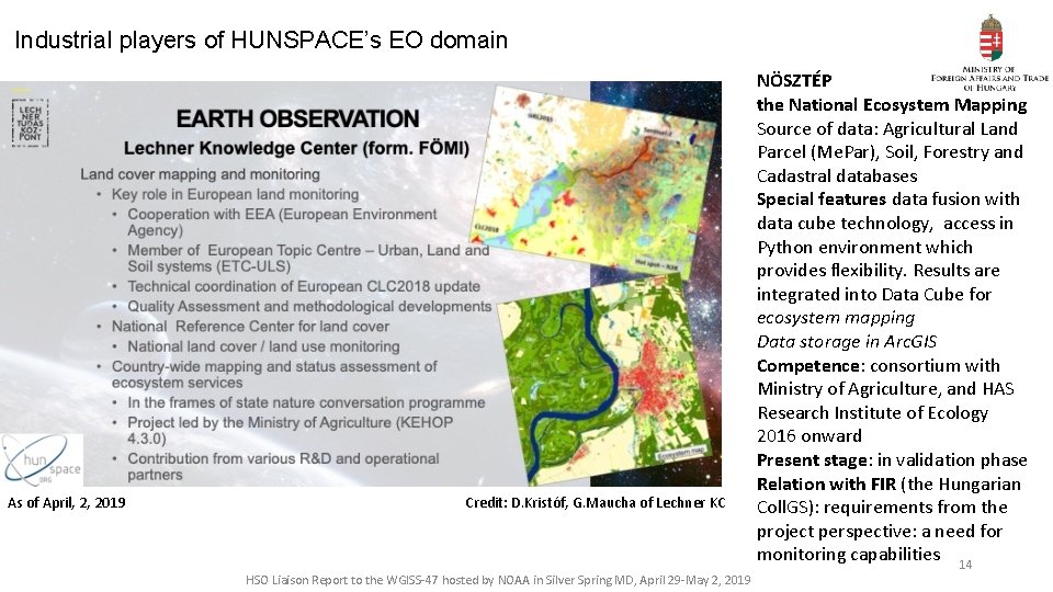 Industrial players of HUNSPACE’s EO domain As of April, 2, 2019 Credit: D. Kristóf,