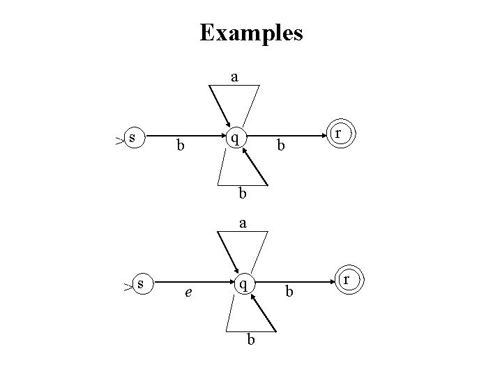 Examples a >s q b r b b a >s e q b b