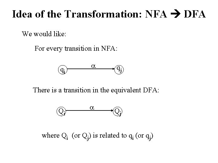 Idea of the Transformation: NFA DFA We would like: For every transition in NFA: