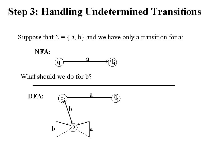 Step 3: Handling Undetermined Transitions Suppose that = { a, b} and we have