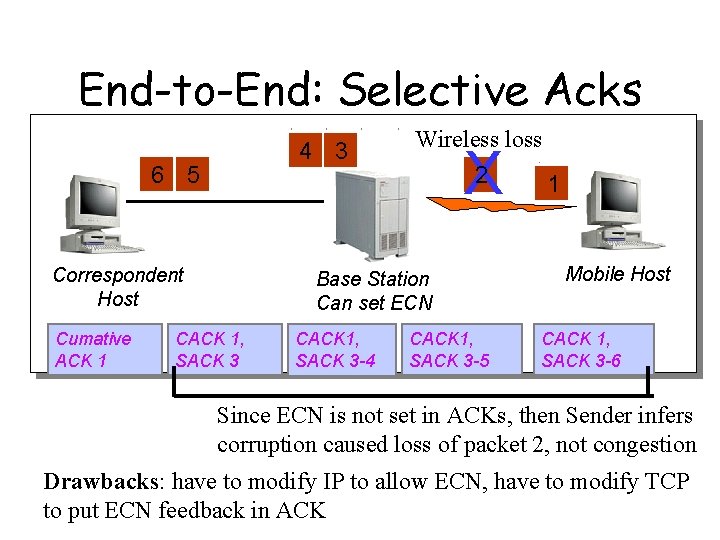 End-to-End: Selective Acks 4 3 6 5 Correspondent Host Cumative ACK 1 Wireless loss