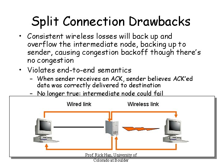 Split Connection Drawbacks • Consistent wireless losses will back up and overflow the intermediate