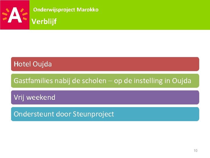 Onderwijsproject Marokko Verblijf Hotel Oujda Gastfamilies nabij de scholen – op de instelling in