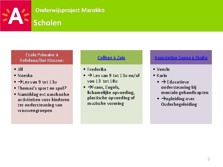 Onderwijsproject Marokko Scholen Ecole Primaire à Kebdana/Bni Kitoune: • • • Jill Noeska Les