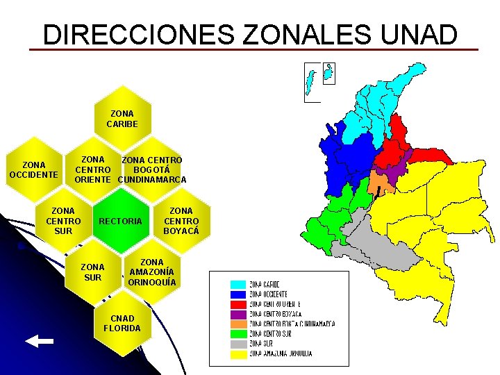 DIRECCIONES ZONALES UNAD ZONA CARIBE ZONA OCCIDENTE ZONA CENTRO BOGOTÁ ORIENTE CUNDINAMARCA ZONA CENTRO