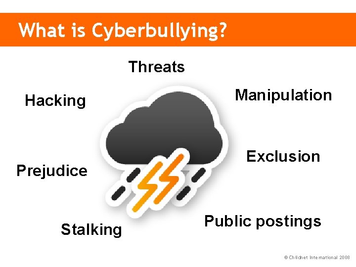 What is Cyberbullying? Threats Hacking Prejudice Stalking Manipulation Exclusion Public postings © Childnet International