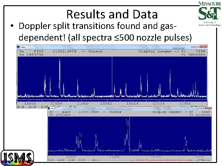 Results and Data • Doppler split transitions found and gasdependent! (all spectra ≤ 500