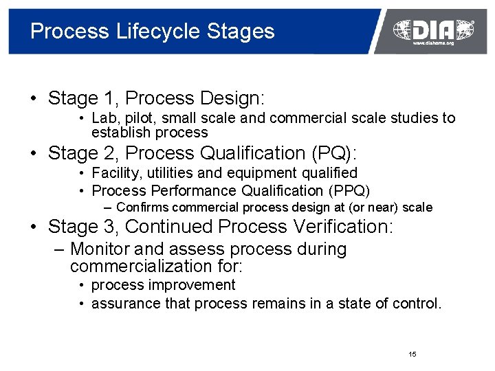 Process Lifecycle Stages • Stage 1, Process Design: • Lab, pilot, small scale and