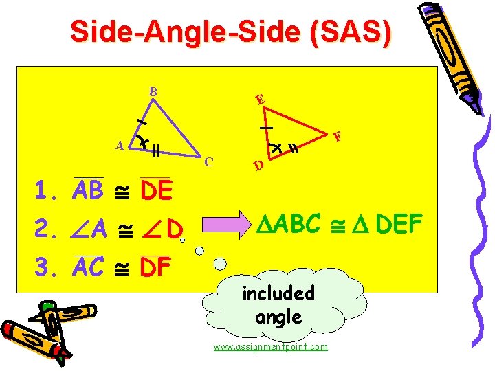 Side-Angle-Side (SAS) B E F A C 1. AB DE 2. A D 3.